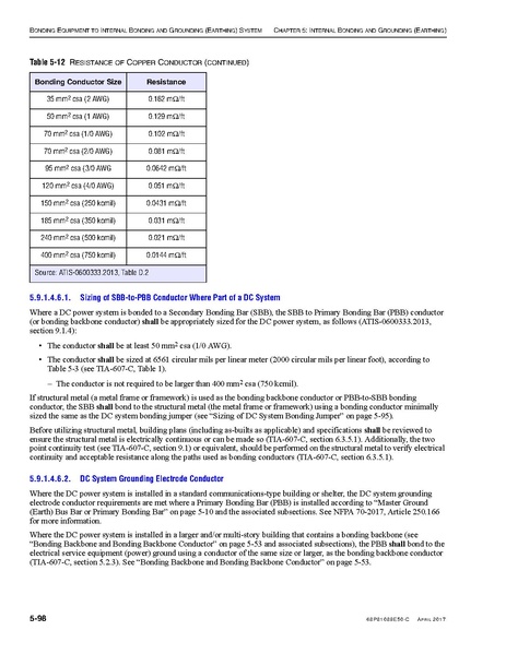 File:68P81089E50-C Standards and Guidelines for Communication Sites R56.pdf