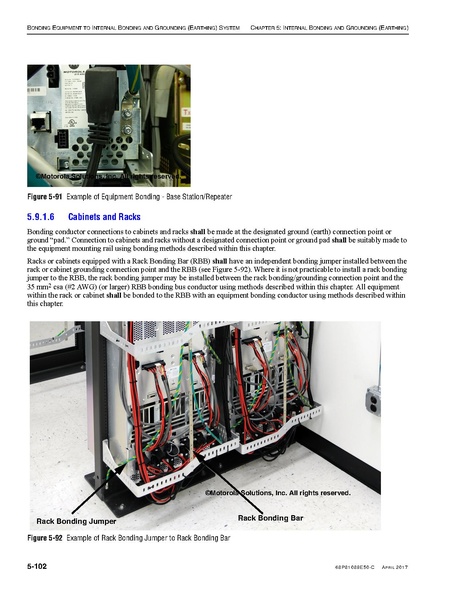 File:68P81089E50-C Standards and Guidelines for Communication Sites R56.pdf