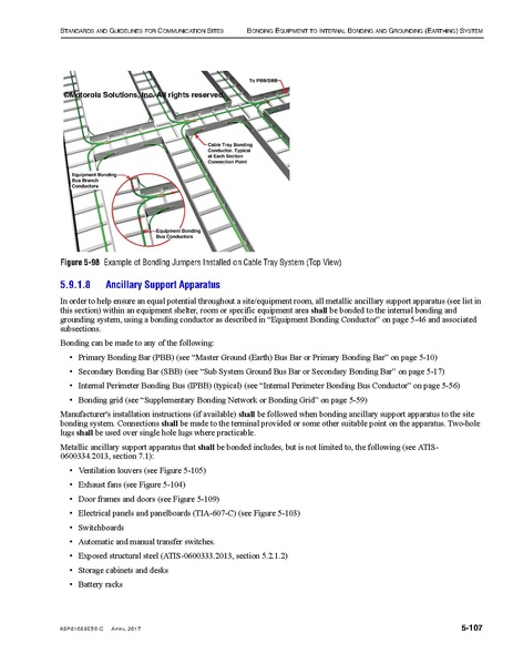 File:68P81089E50-C Standards and Guidelines for Communication Sites R56.pdf