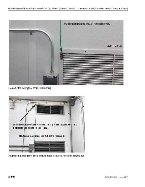 File:68P81089E50-C Standards and Guidelines for Communication Sites R56.pdf