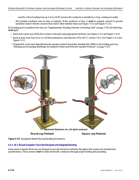 File:68P81089E50-C Standards and Guidelines for Communication Sites R56.pdf