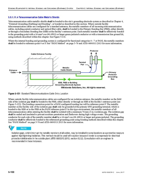 File:68P81089E50-C Standards and Guidelines for Communication Sites R56.pdf