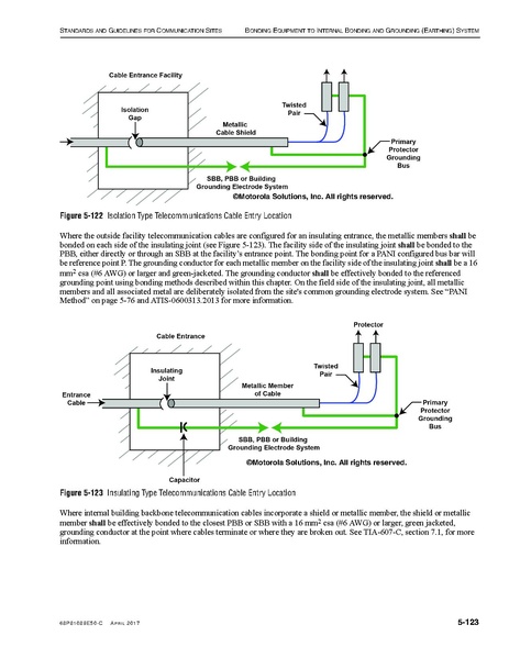 File:68P81089E50-C Standards and Guidelines for Communication Sites R56.pdf