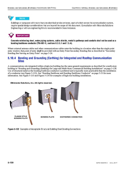 File:68P81089E50-C Standards and Guidelines for Communication Sites R56.pdf