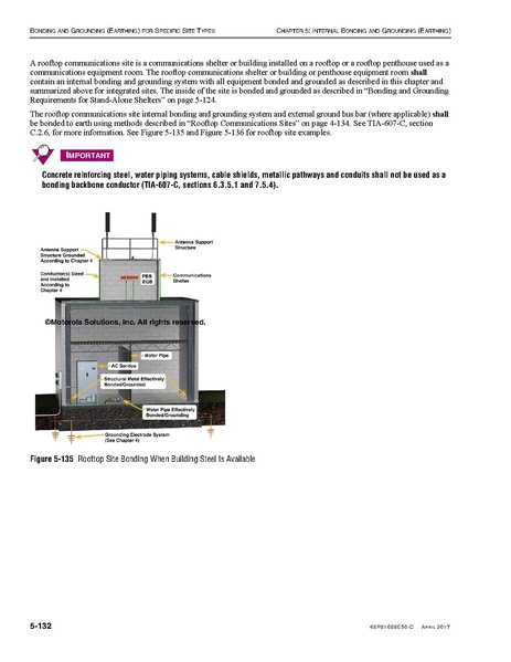 File:68P81089E50-C Standards and Guidelines for Communication Sites R56.pdf