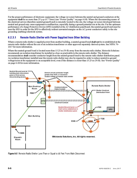 File:68P81089E50-C Standards and Guidelines for Communication Sites R56.pdf