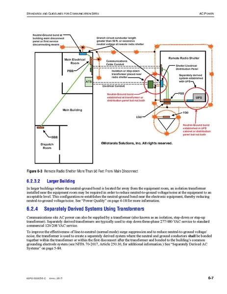 File:68P81089E50-C Standards and Guidelines for Communication Sites R56.pdf