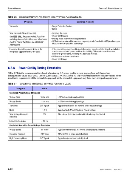 File:68P81089E50-C Standards and Guidelines for Communication Sites R56.pdf