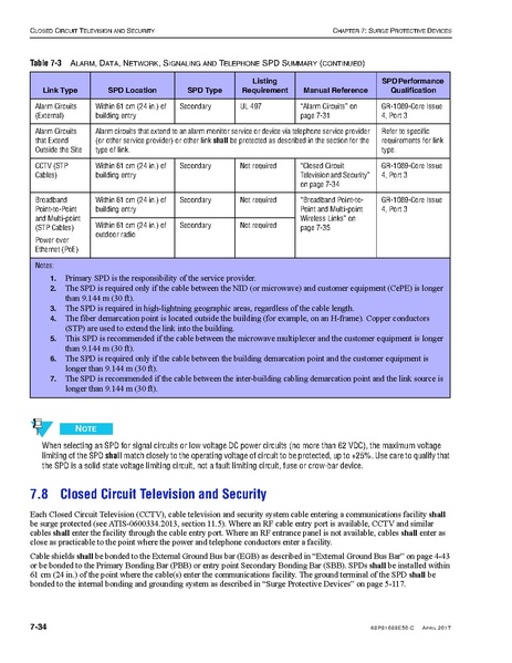 File:68P81089E50-C Standards and Guidelines for Communication Sites R56.pdf