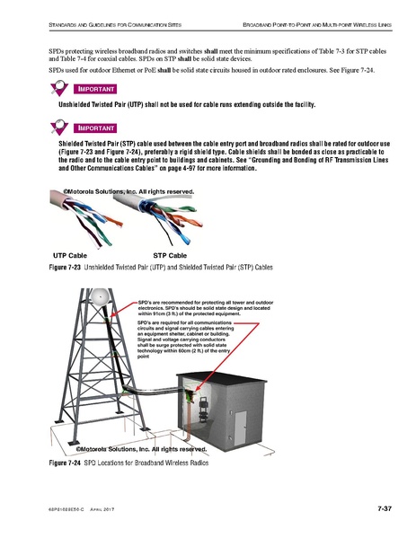 File:68P81089E50-C Standards and Guidelines for Communication Sites R56.pdf