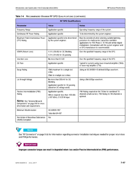File:68P81089E50-C Standards and Guidelines for Communication Sites R56.pdf