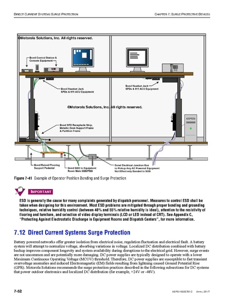 File:68P81089E50-C Standards and Guidelines for Communication Sites R56.pdf