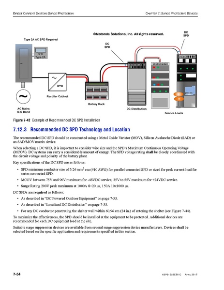 File:68P81089E50-C Standards and Guidelines for Communication Sites R56.pdf