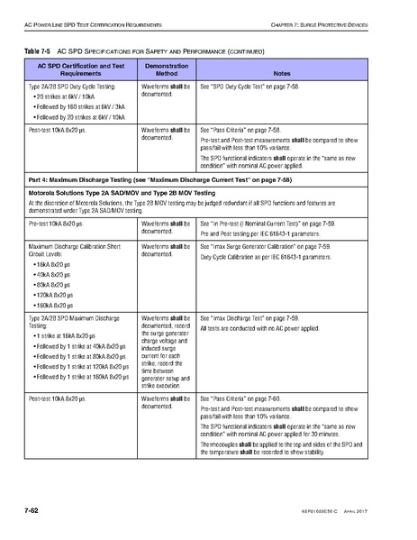 File:68P81089E50-C Standards and Guidelines for Communication Sites R56.pdf