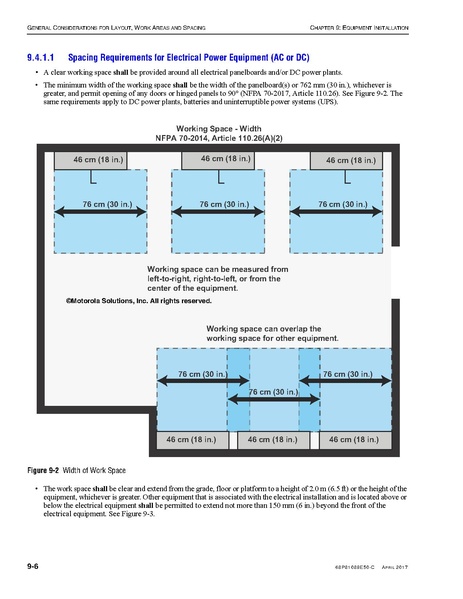 File:68P81089E50-C Standards and Guidelines for Communication Sites R56.pdf