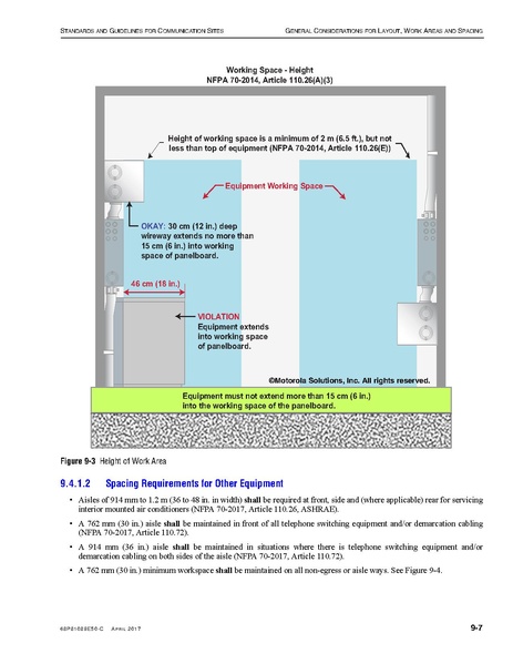 File:68P81089E50-C Standards and Guidelines for Communication Sites R56.pdf
