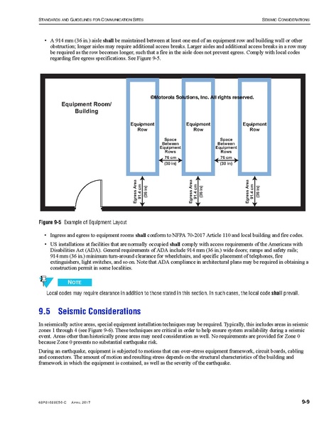 File:68P81089E50-C Standards and Guidelines for Communication Sites R56.pdf