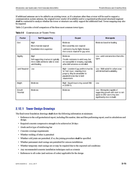 File:68P81089E50-C Standards and Guidelines for Communication Sites R56.pdf