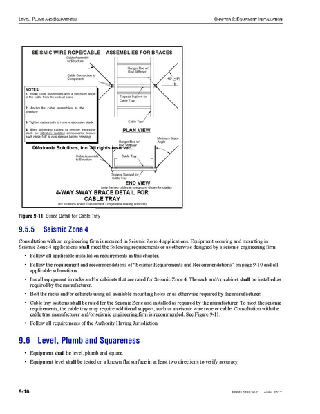 File:68P81089E50-C Standards and Guidelines for Communication Sites R56.pdf