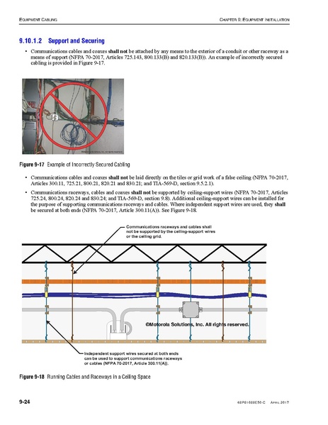 File:68P81089E50-C Standards and Guidelines for Communication Sites R56.pdf