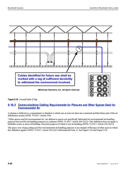 File:68P81089E50-C Standards and Guidelines for Communication Sites R56.pdf