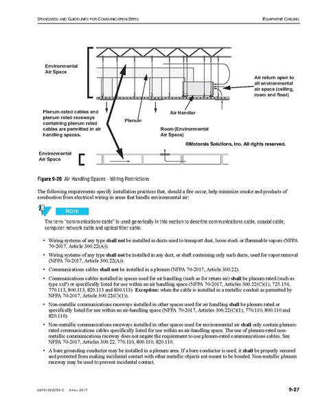 File:68P81089E50-C Standards and Guidelines for Communication Sites R56.pdf