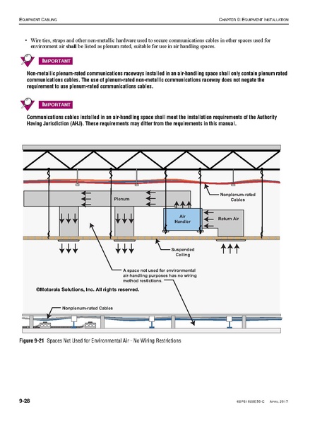 File:68P81089E50-C Standards and Guidelines for Communication Sites R56.pdf