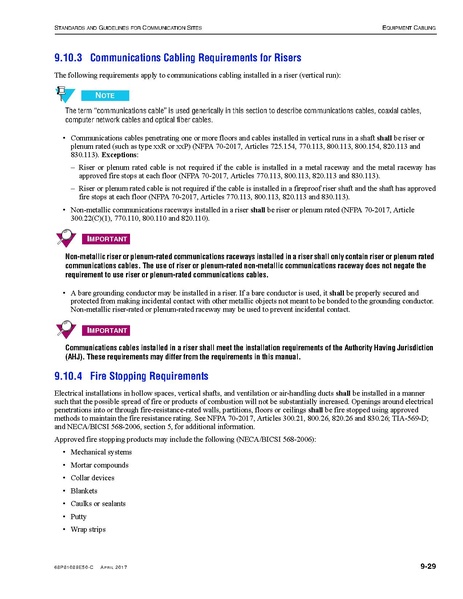 File:68P81089E50-C Standards and Guidelines for Communication Sites R56.pdf