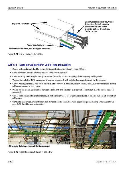 File:68P81089E50-C Standards and Guidelines for Communication Sites R56.pdf