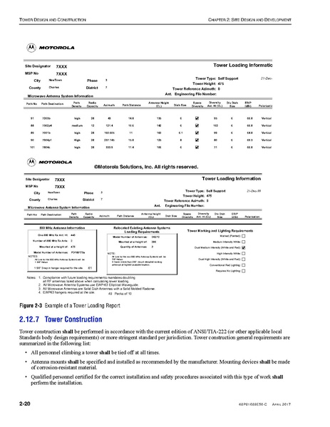 File:68P81089E50-C Standards and Guidelines for Communication Sites R56.pdf