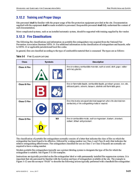 File:68P81089E50-C Standards and Guidelines for Communication Sites R56.pdf