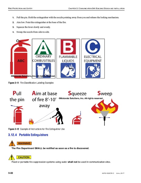 File:68P81089E50-C Standards and Guidelines for Communication Sites R56.pdf