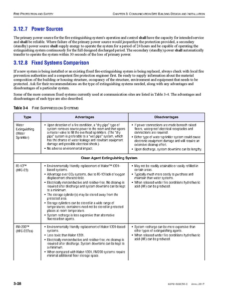 File:68P81089E50-C Standards and Guidelines for Communication Sites R56.pdf