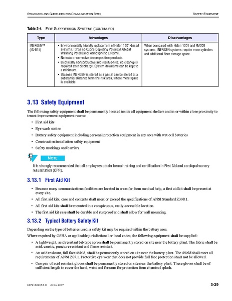 File:68P81089E50-C Standards and Guidelines for Communication Sites R56.pdf