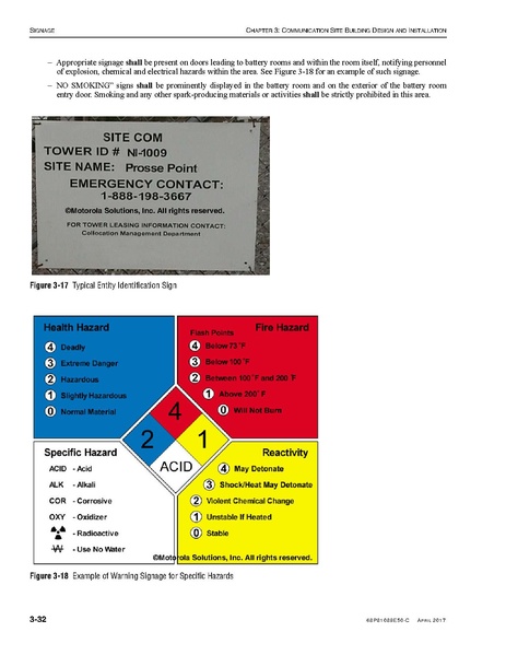 File:68P81089E50-C Standards and Guidelines for Communication Sites R56.pdf