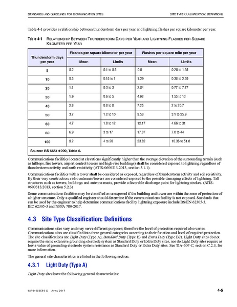 File:68P81089E50-C Standards and Guidelines for Communication Sites R56.pdf