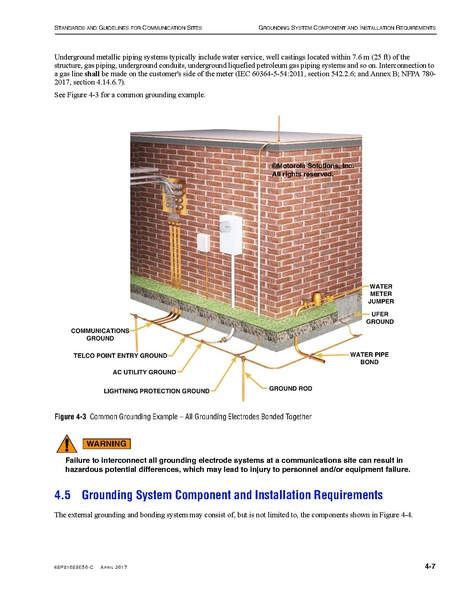 File:68P81089E50-C Standards and Guidelines for Communication Sites R56.pdf