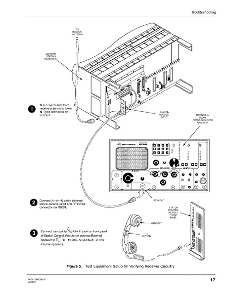 File:Motorola Quantar Instruction Manual.pdf