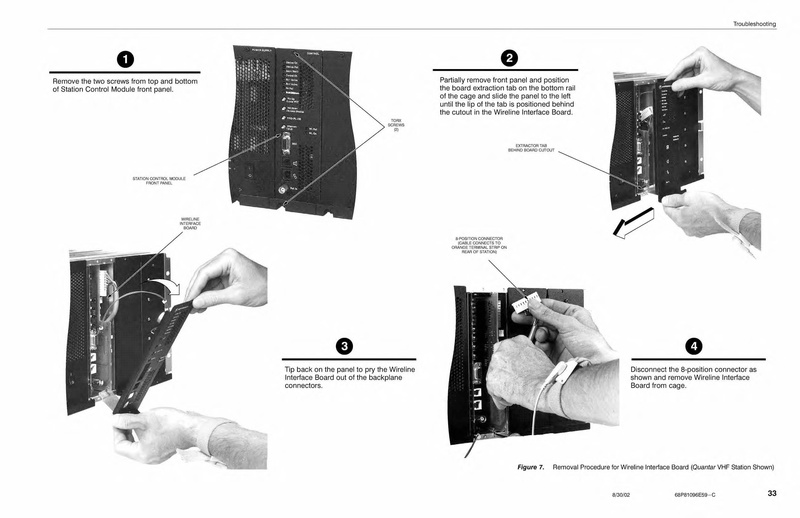 File:Motorola Quantar Instruction Manual.pdf