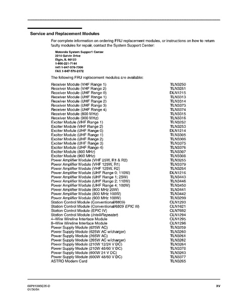 File:Motorola Quantar Instruction Manual.pdf