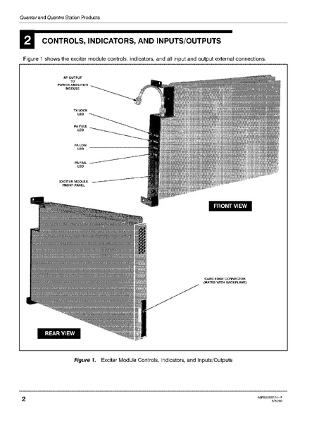 File:Motorola Quantar Instruction Manual.pdf