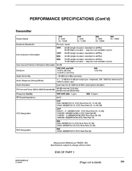 File:Motorola Quantar Instruction Manual.pdf