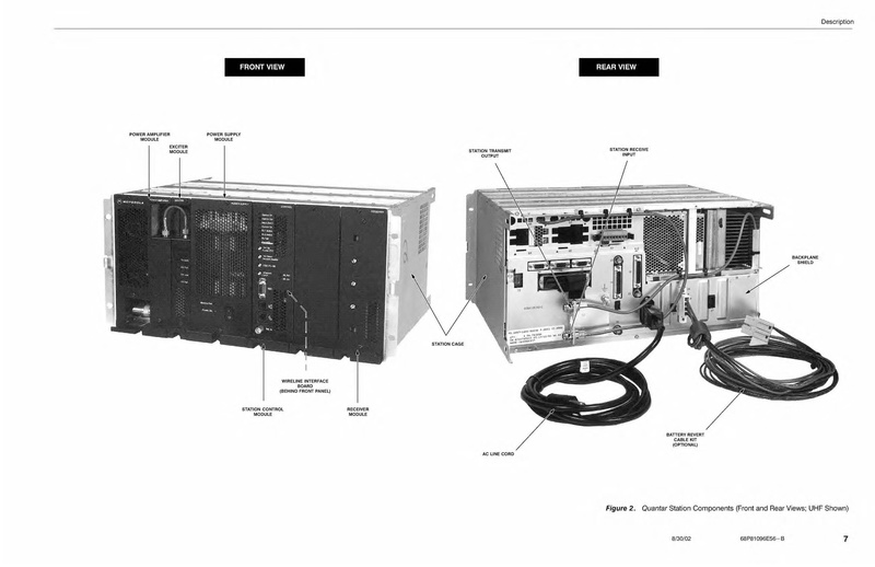 File:Motorola Quantar Instruction Manual.pdf