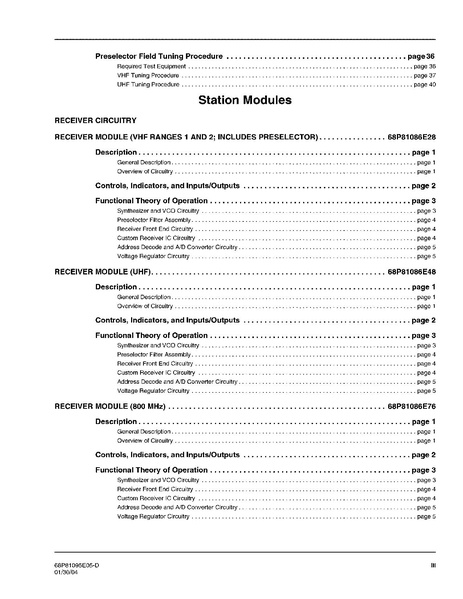 File:Motorola Quantar Instruction Manual.pdf