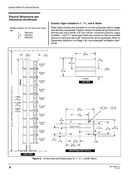 File:Motorola Quantar Instruction Manual.pdf