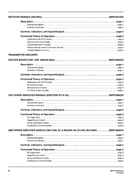 File:Motorola Quantar Instruction Manual.pdf