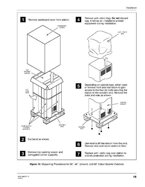 File:Motorola Quantar Instruction Manual.pdf