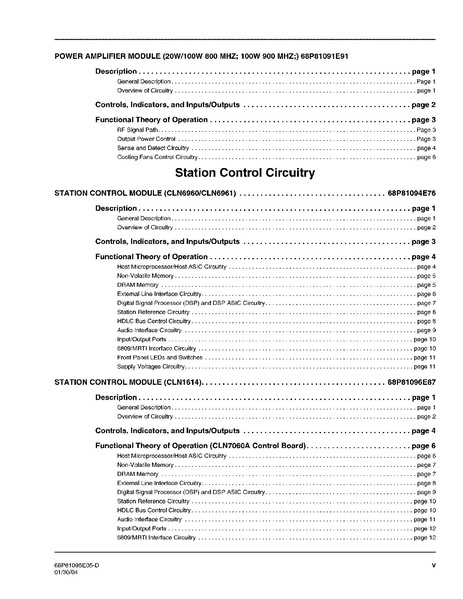 File:Motorola Quantar Instruction Manual.pdf