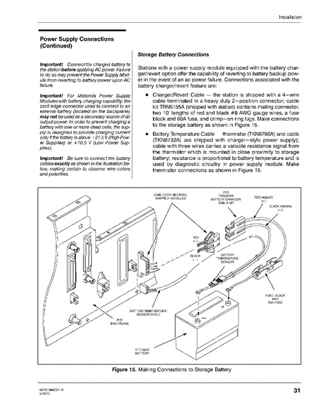 File:Motorola Quantar Instruction Manual.pdf