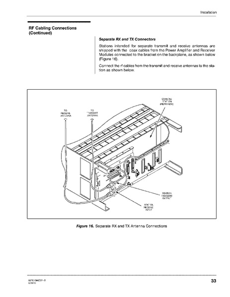 File:Motorola Quantar Instruction Manual.pdf